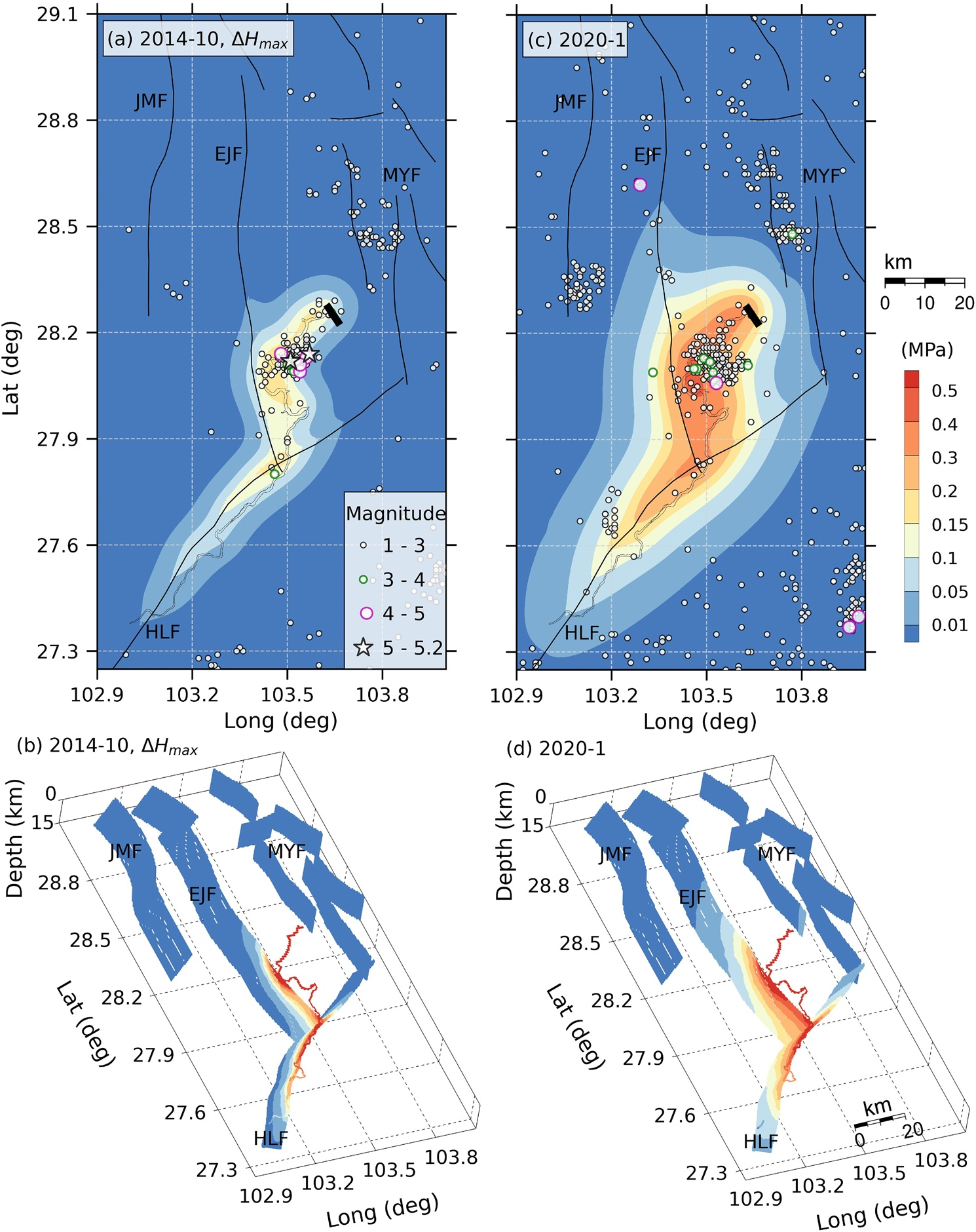 Impoundment-Associated Hydro-Mechanical Changes and Regional Seismicity Near the Xiluodu Reservoir, Southwestern China