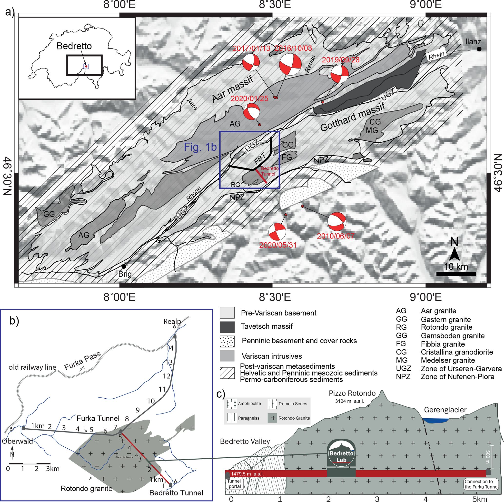 Multi-disciplinary characterizations of the BedrettoLab a new underground geoscience research facility